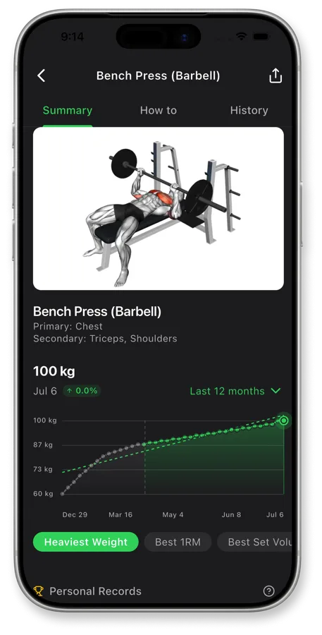 App Push Workouts mostrando gráficos de progreso de ejercicios, récords personales y estadísticas de entrenamiento
